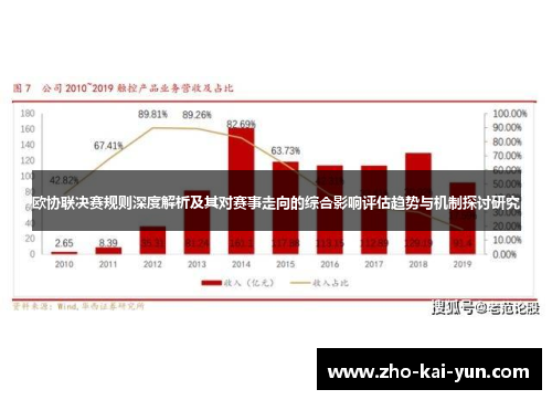 欧协联决赛规则深度解析及其对赛事走向的综合影响评估趋势与机制探讨研究