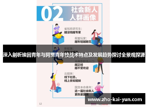 深入剖析埃因青年与阿贾青年技战术特点及发展趋势探讨全景观探源