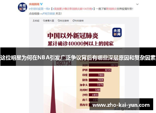 这位明星为何在NBA引发广泛争议背后有哪些深层原因和复杂因素 这位明星为何在NBA引发广泛争议背后有哪些深层原因和复杂因素