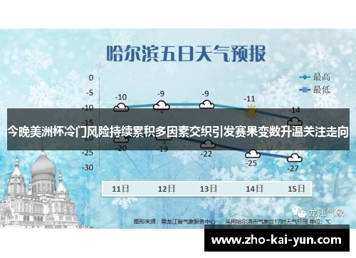 今晚美洲杯冷门风险持续累积多因素交织引发赛果变数升温关注走向
