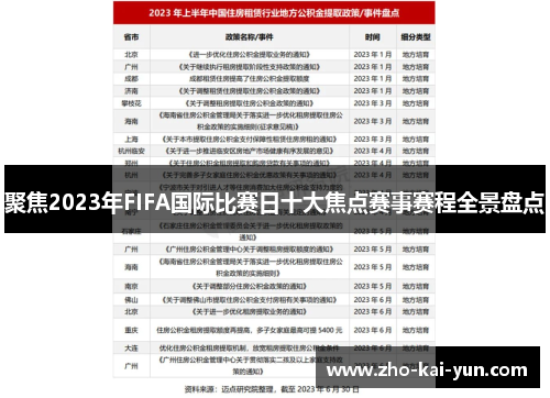 聚焦2023年FIFA国际比赛日十大焦点赛事赛程全景盘点