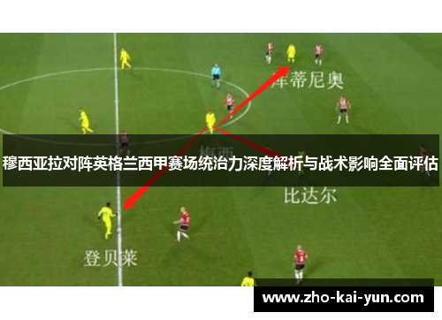 穆西亚拉对阵英格兰西甲赛场统治力深度解析与战术影响全面评估 穆西亚拉对阵英格兰西甲赛场统治力深度解析与战术影响全面评估