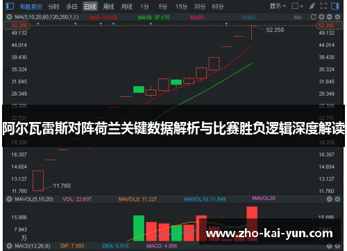 阿尔瓦雷斯对阵荷兰关键数据解析与比赛胜负逻辑深度解读